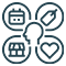 Consumer & Service Industries